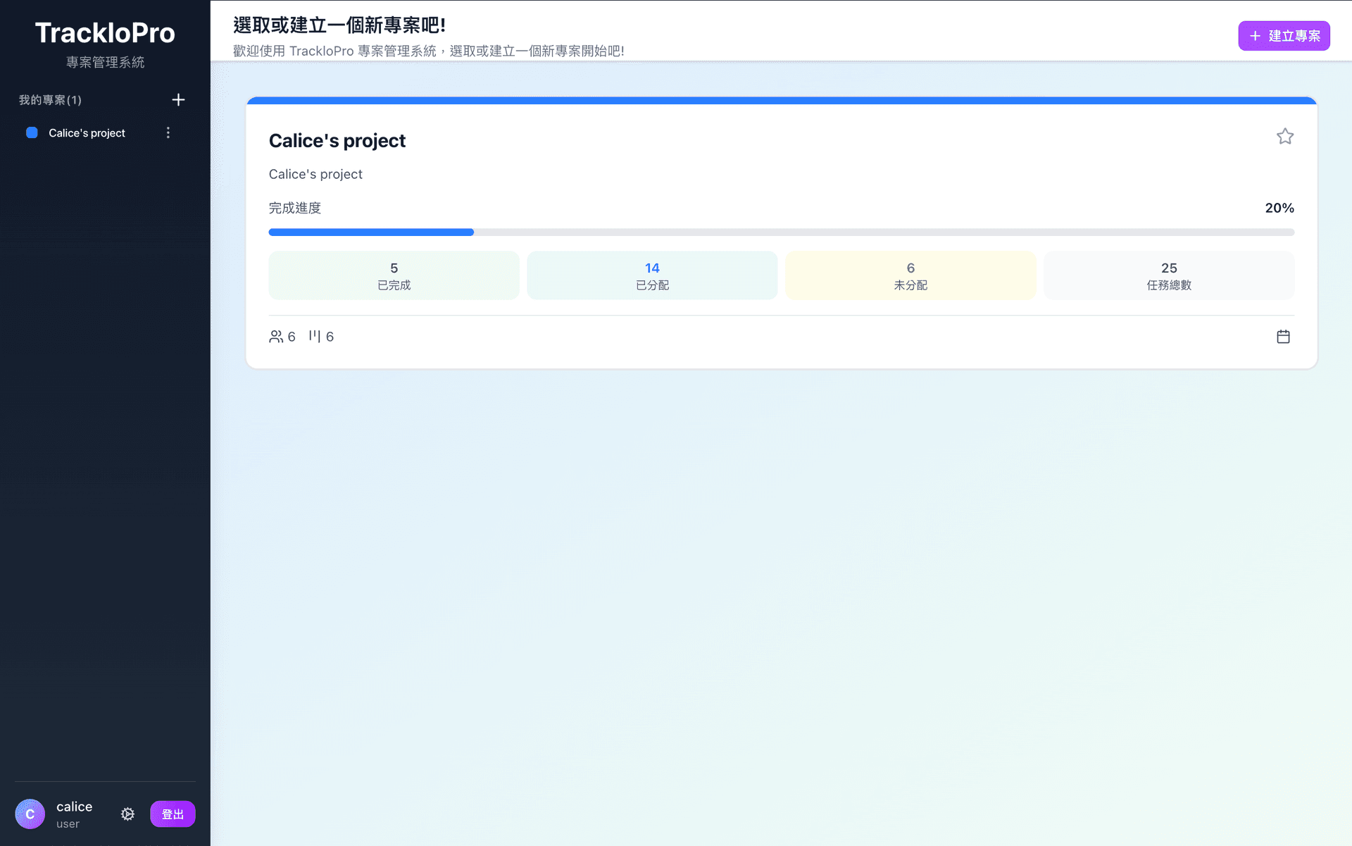 Tracklo-Project-List